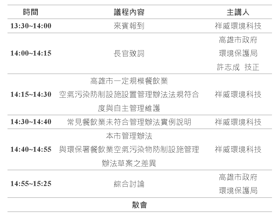 107 年 11 月 12 日的最新消息的會議議程表
